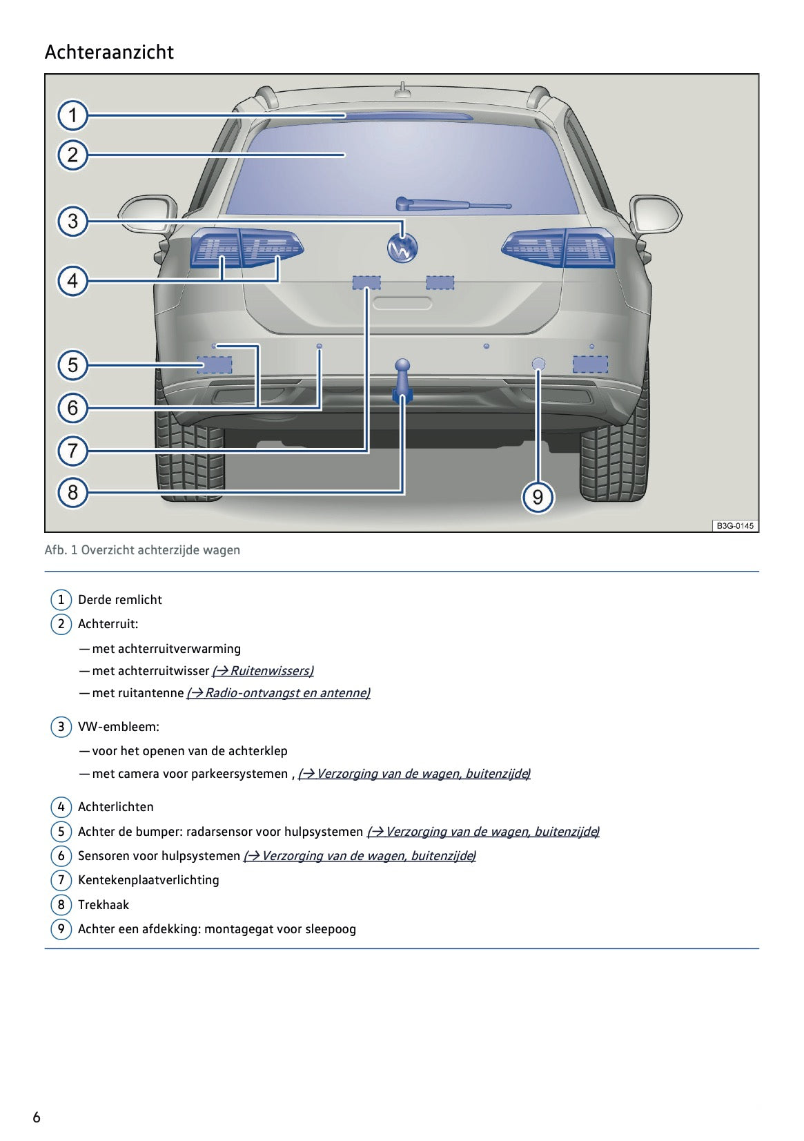 2020-2021 Volkswagen Passat Variant Owner's Manual | Dutch