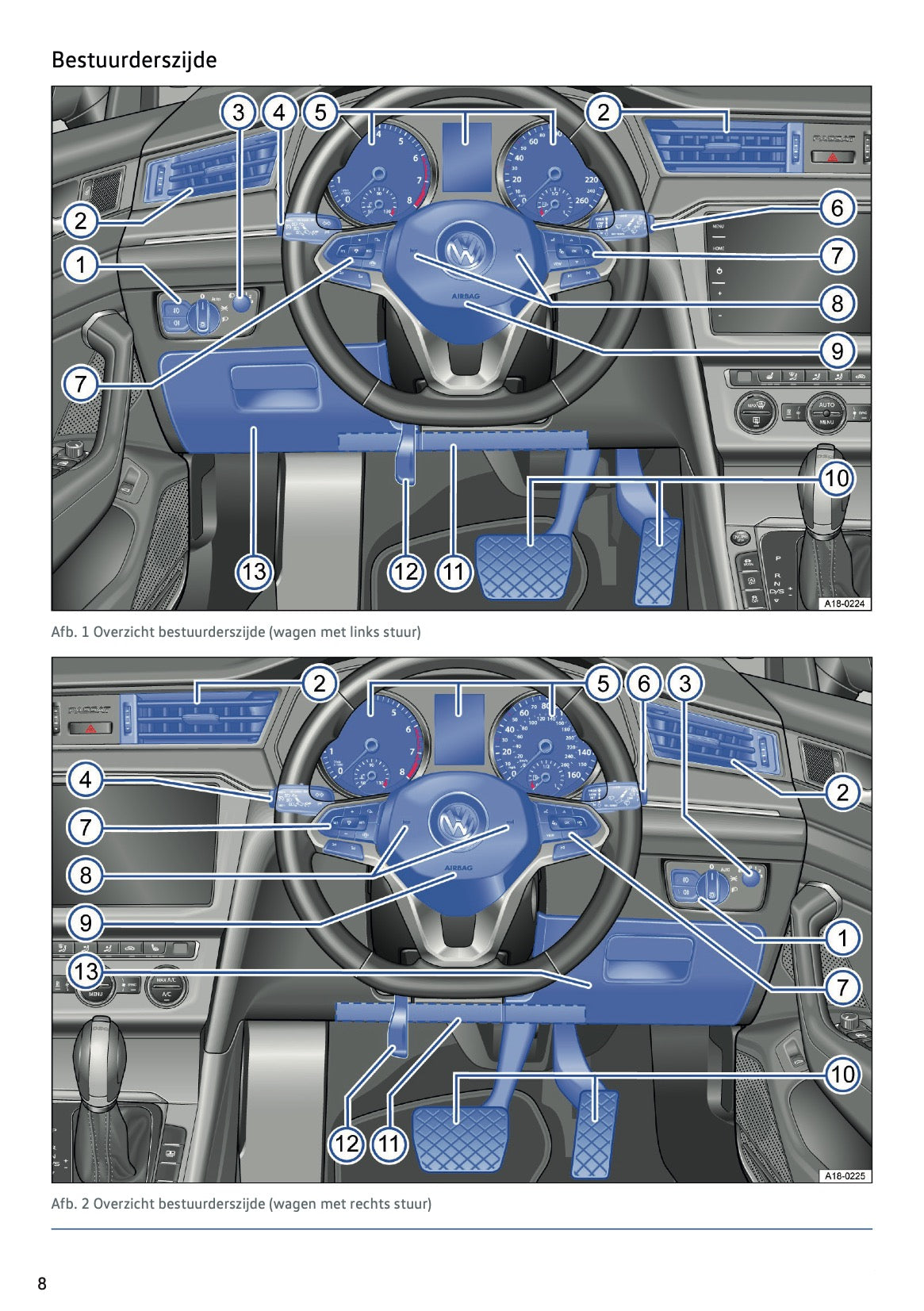 2020-2021 Volkswagen Passat Variant Owner's Manual | Dutch