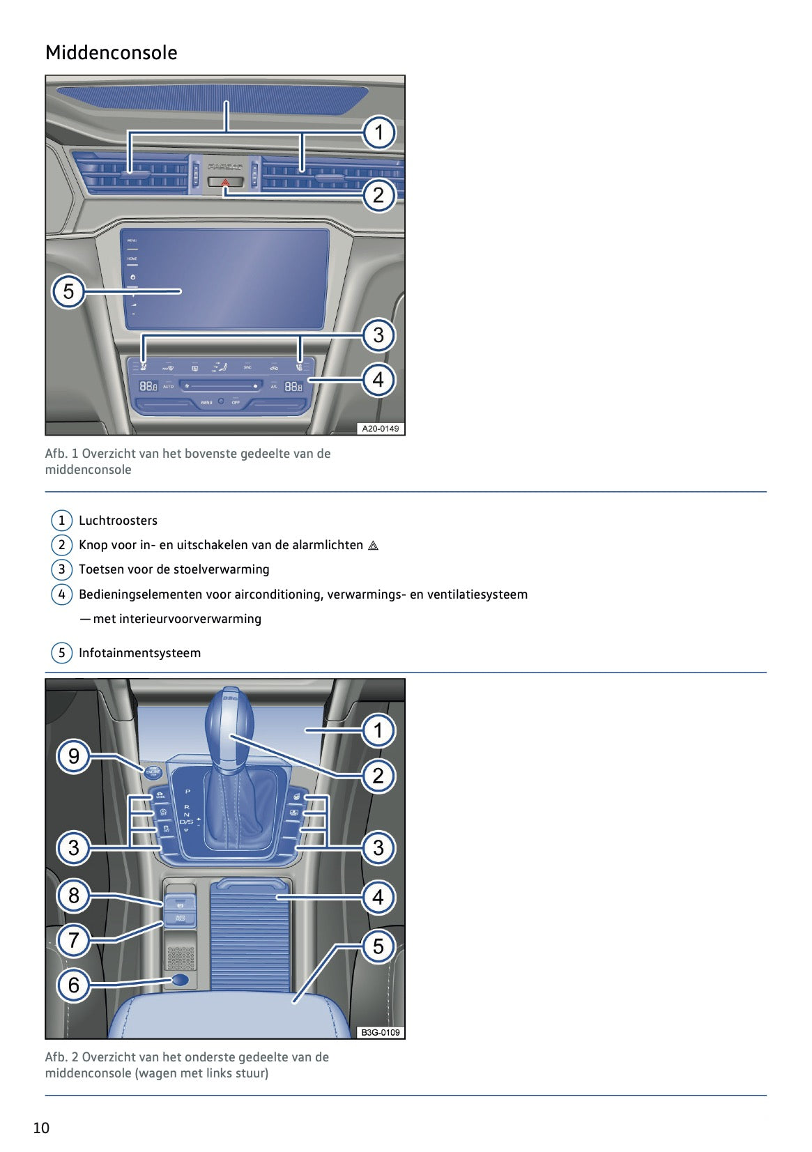 2020-2021 Volkswagen Passat Variant Owner's Manual | Dutch