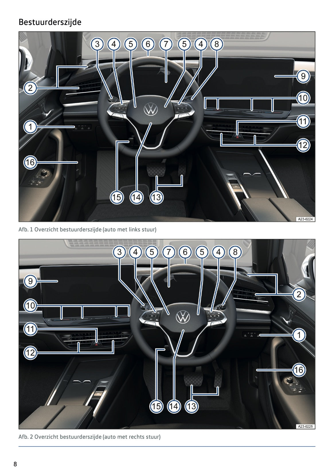 2024-2025 Volkswagen Passat Variant Gebruikershandleiding | Nederlands