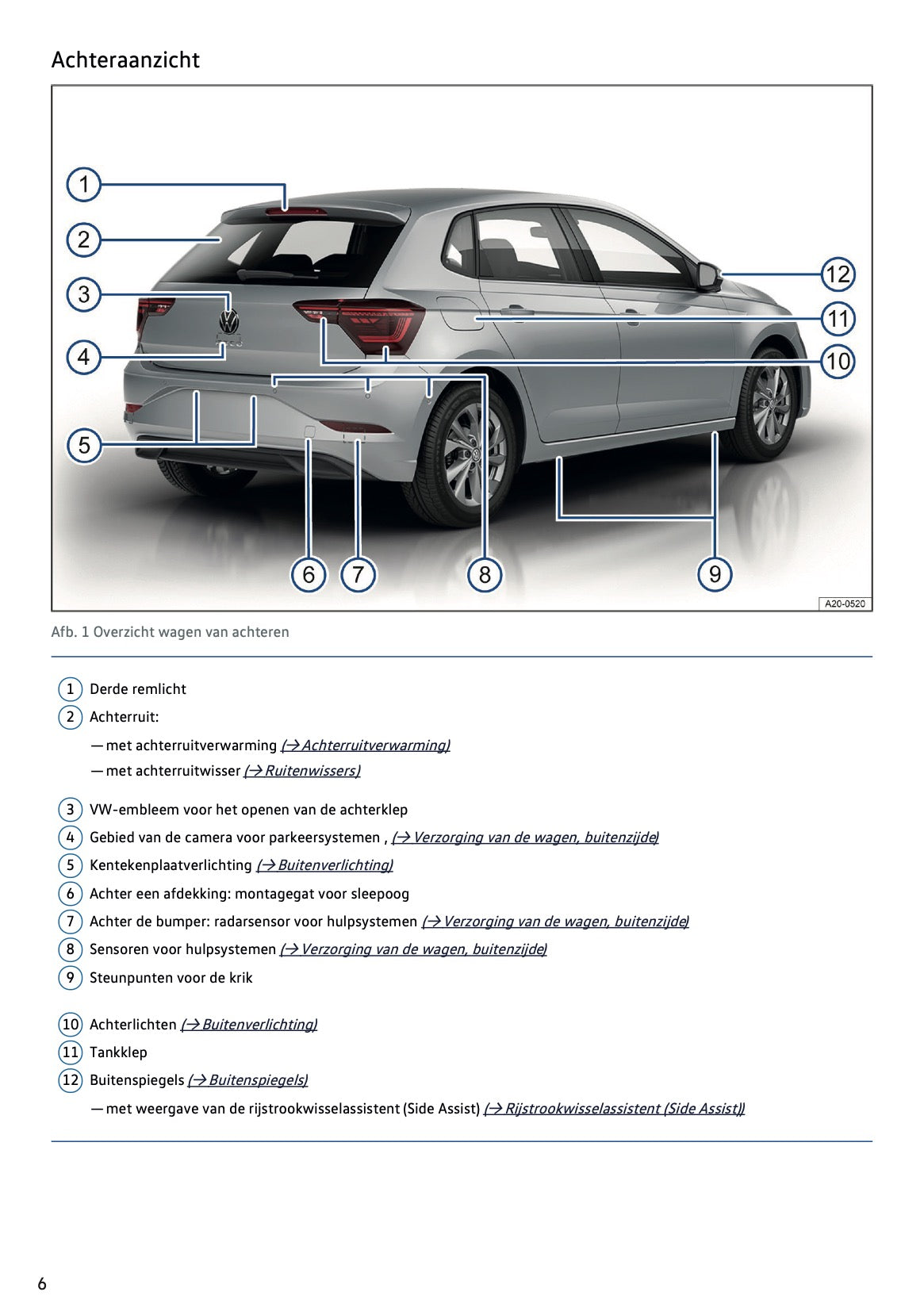 2021-2022 Volkswagen Polo Owner's Manual | Dutch