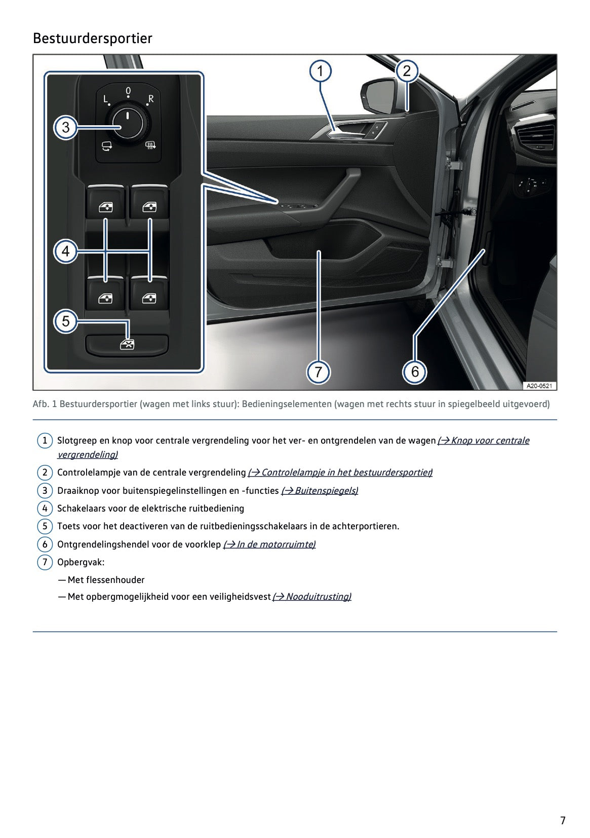 2021-2022 Volkswagen Polo Owner's Manual | Dutch