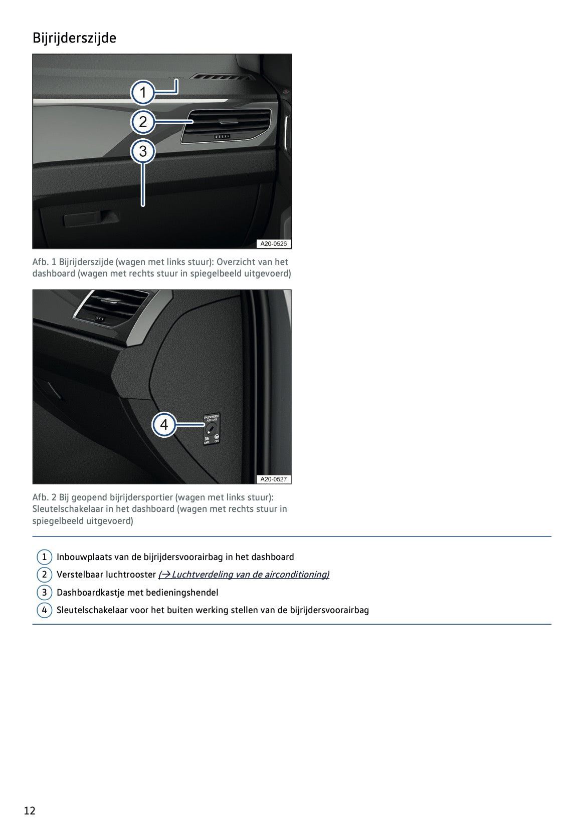2021-2022 Volkswagen Polo Owner's Manual | Dutch