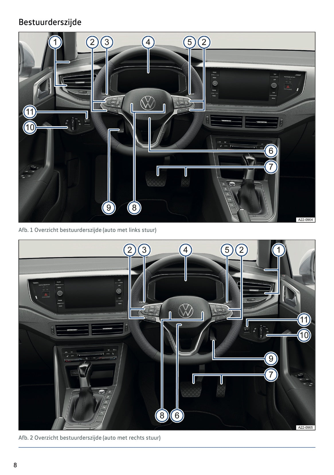 2023 Volkswagen Polo Owner's Manual | Dutch