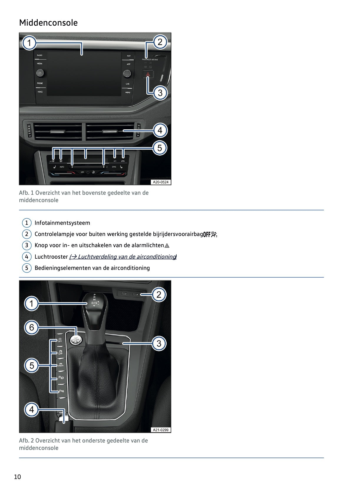 2023 Volkswagen Polo Owner's Manual | Dutch