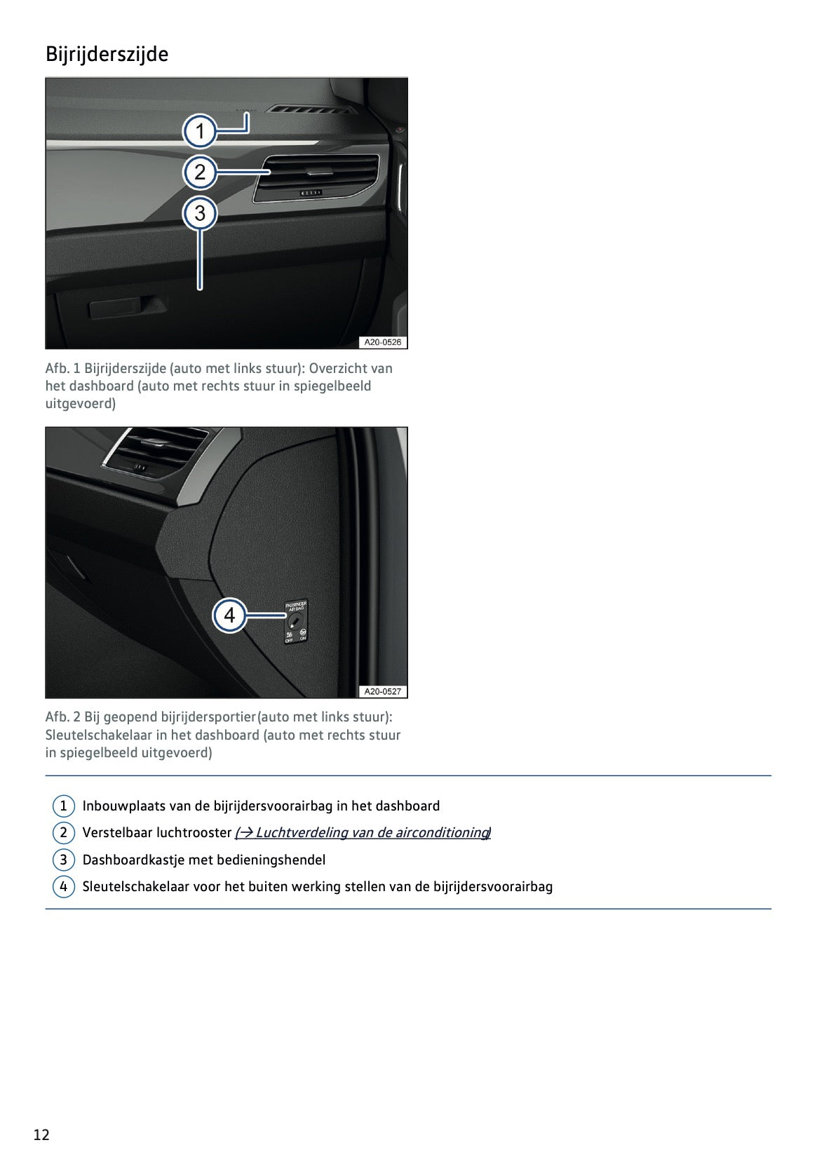 2023 Volkswagen Polo Owner's Manual | Dutch