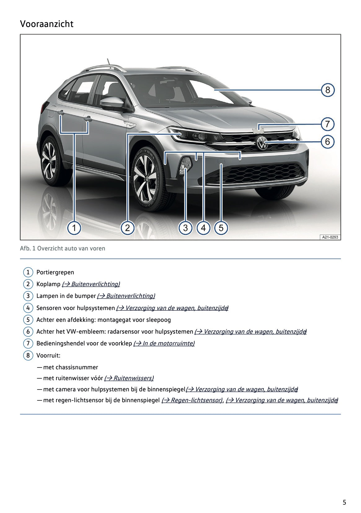 2022-2023 Volkswagen Taigo Owner's Manual | Dutch