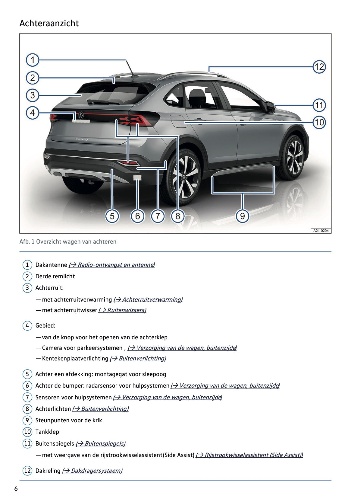 2022-2023 Volkswagen Taigo Owner's Manual | Dutch