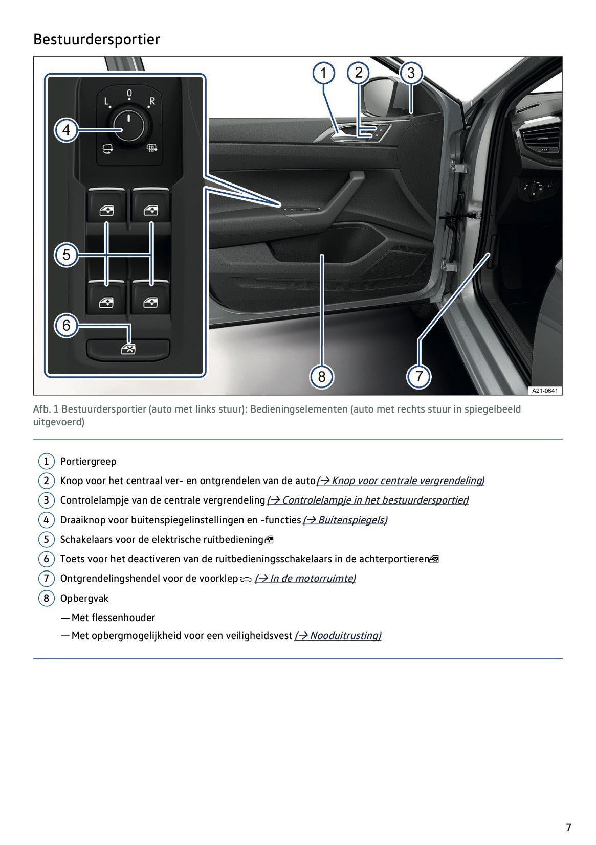 2022-2023 Volkswagen Taigo Owner's Manual | Dutch