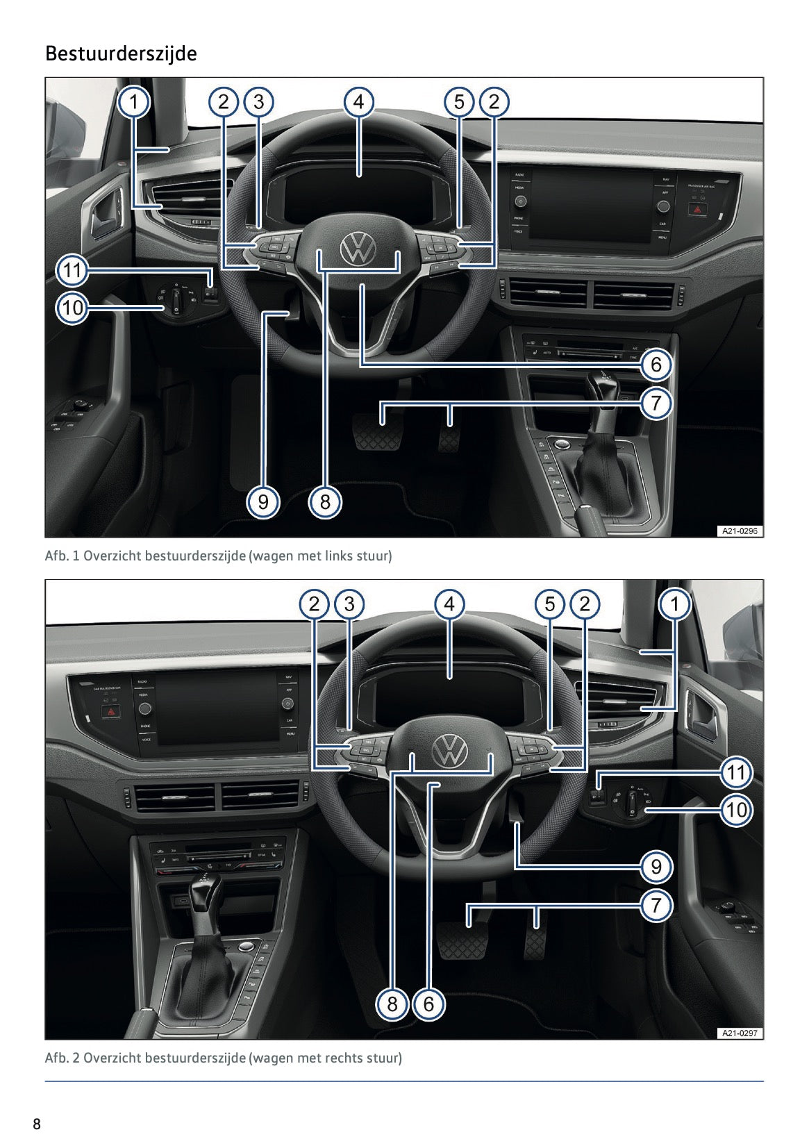 2022-2023 Volkswagen Taigo Owner's Manual | Dutch