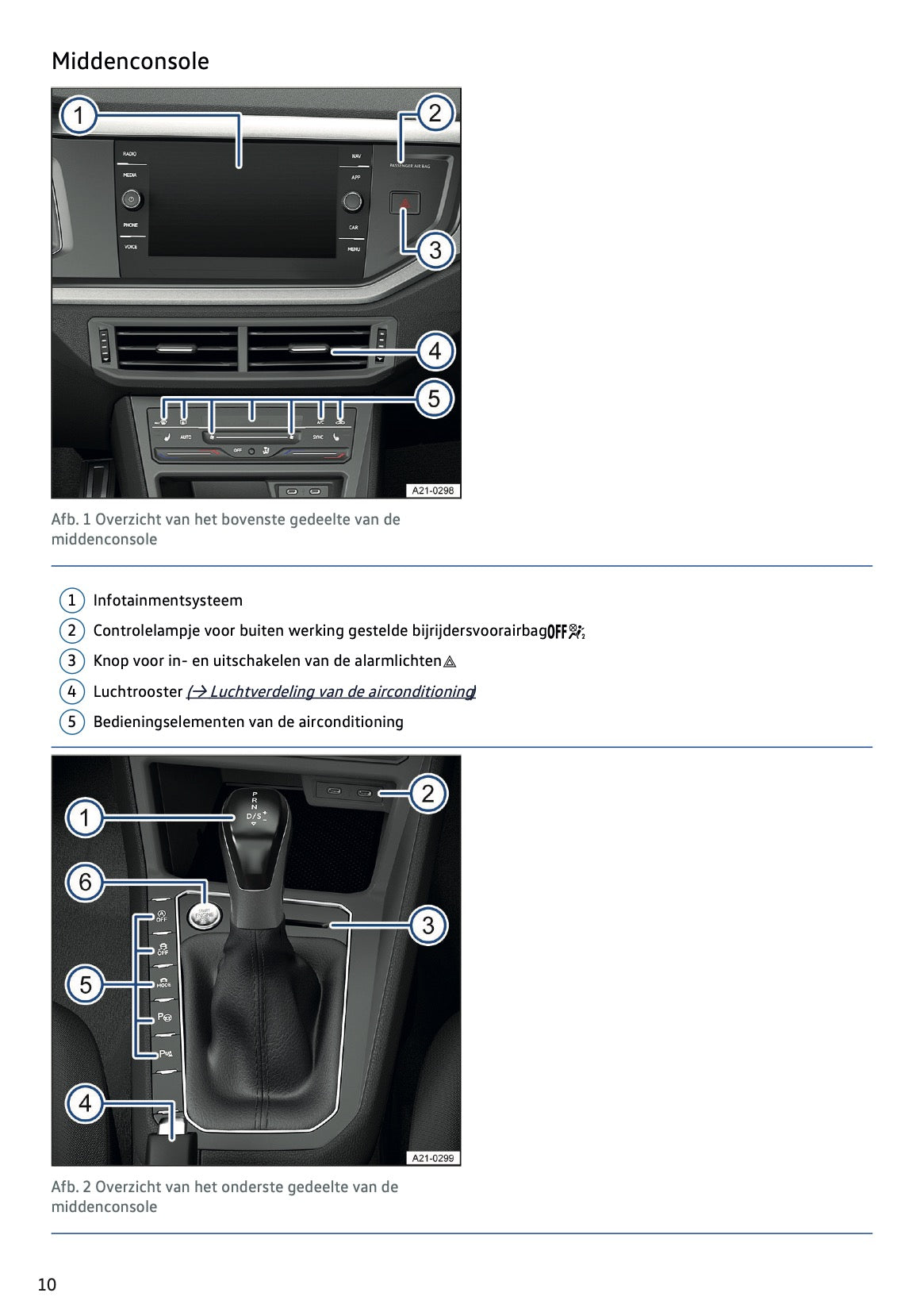 2022-2023 Volkswagen Taigo Owner's Manual | Dutch