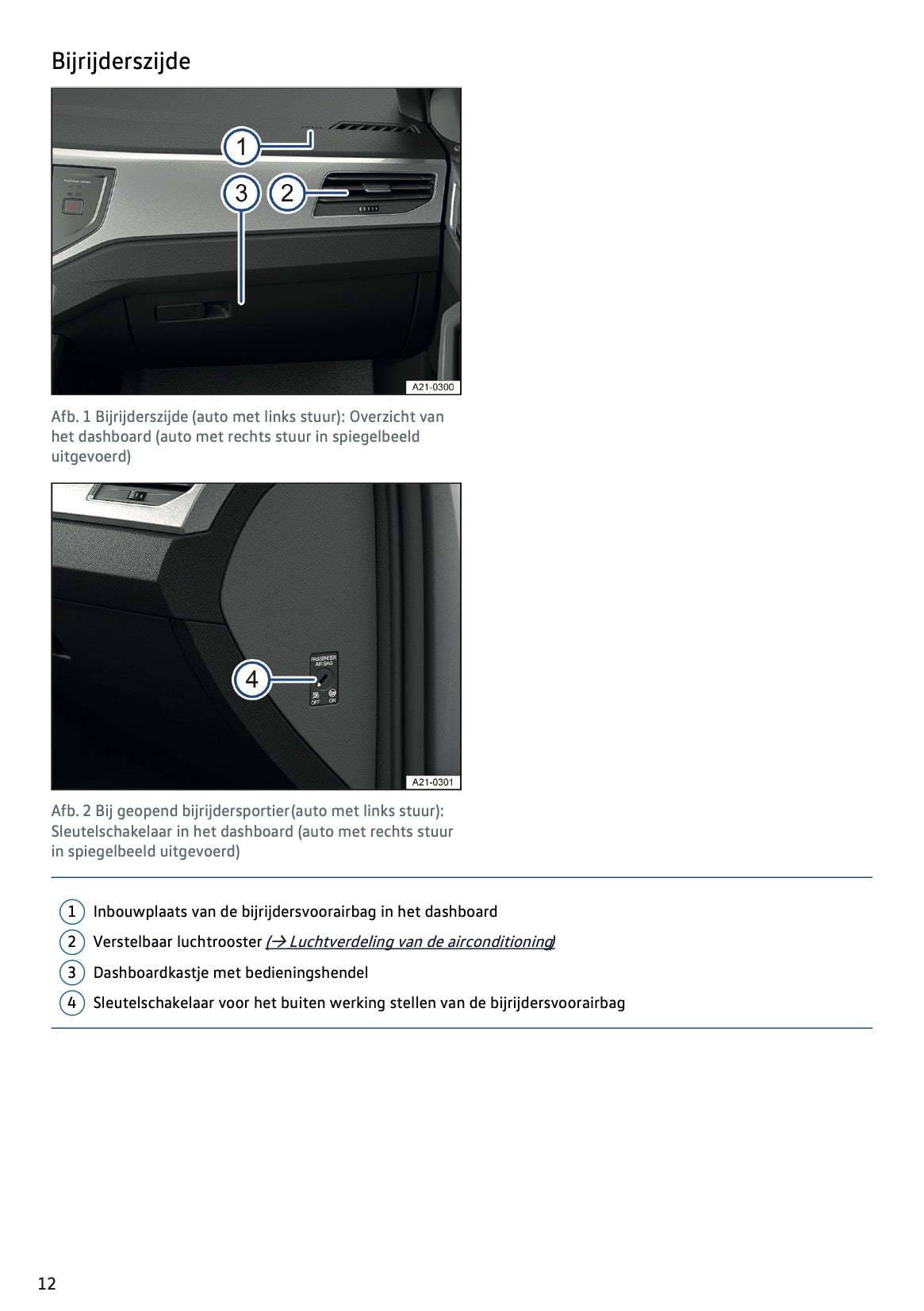 2022-2023 Volkswagen Taigo Owner's Manual | Dutch