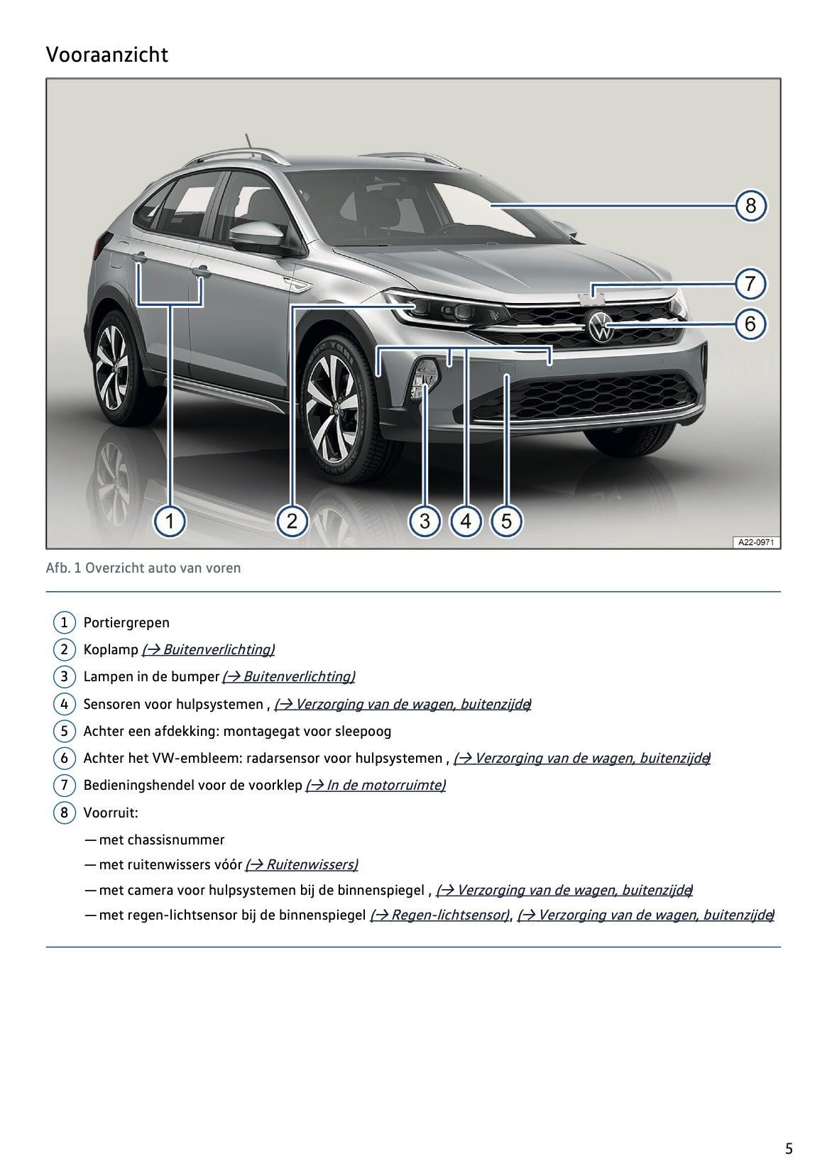 2023-2024 Volkswagen Taigo Owner's Manual | Dutch