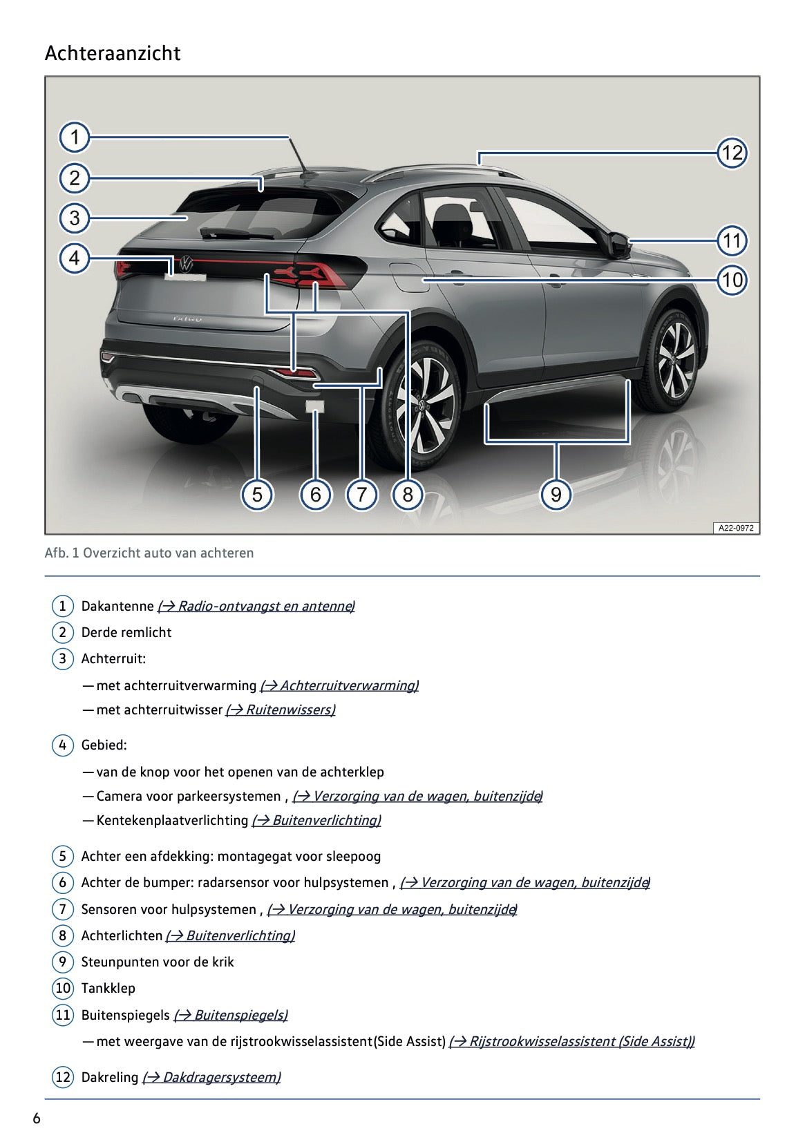 2023-2024 Volkswagen Taigo Owner's Manual | Dutch