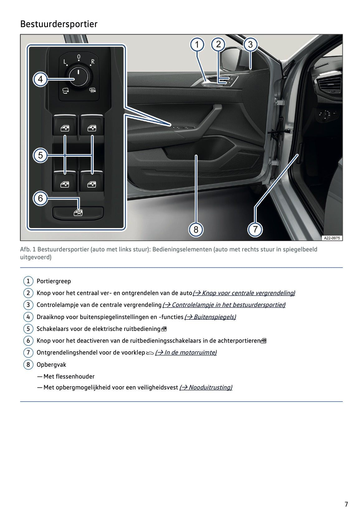 2023-2024 Volkswagen Taigo Owner's Manual | Dutch