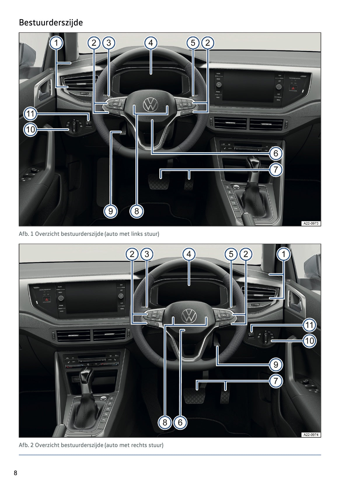 2023-2024 Volkswagen Taigo Owner's Manual | Dutch