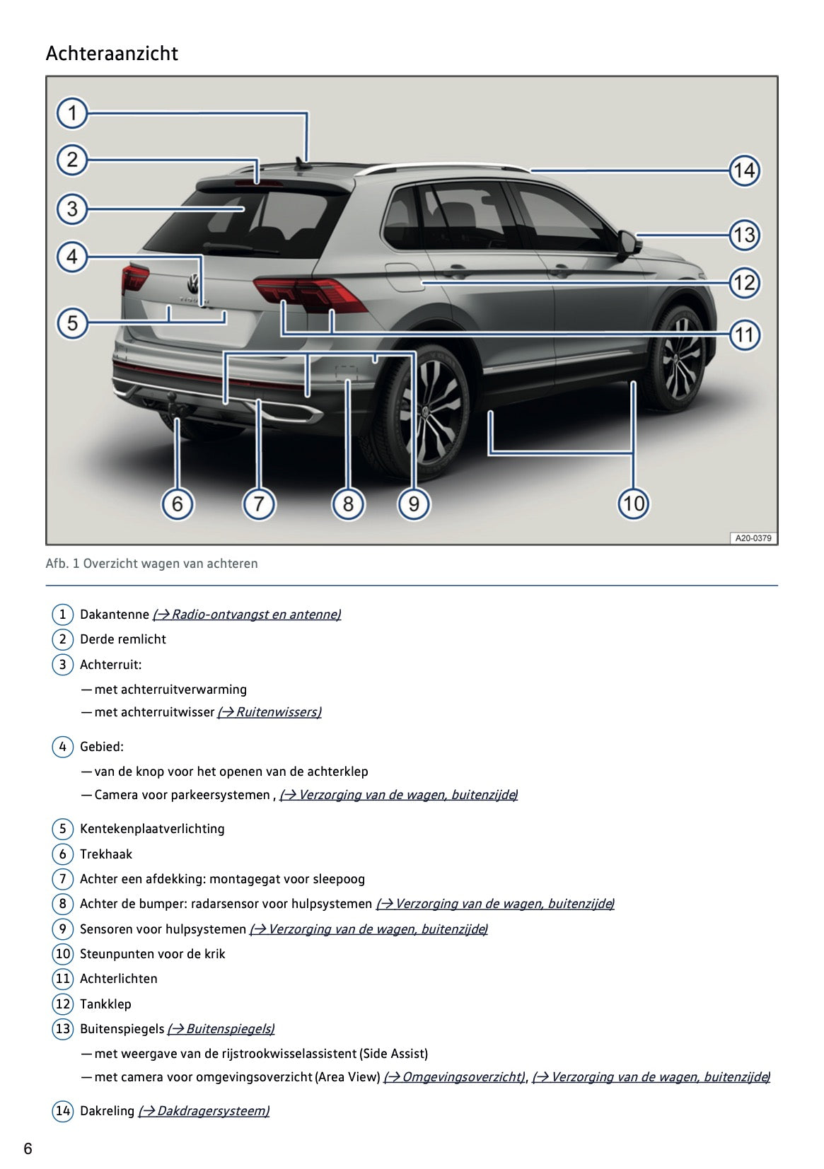 2021-2021 Volkswagen Tiguan Owner's Manual | Dutch