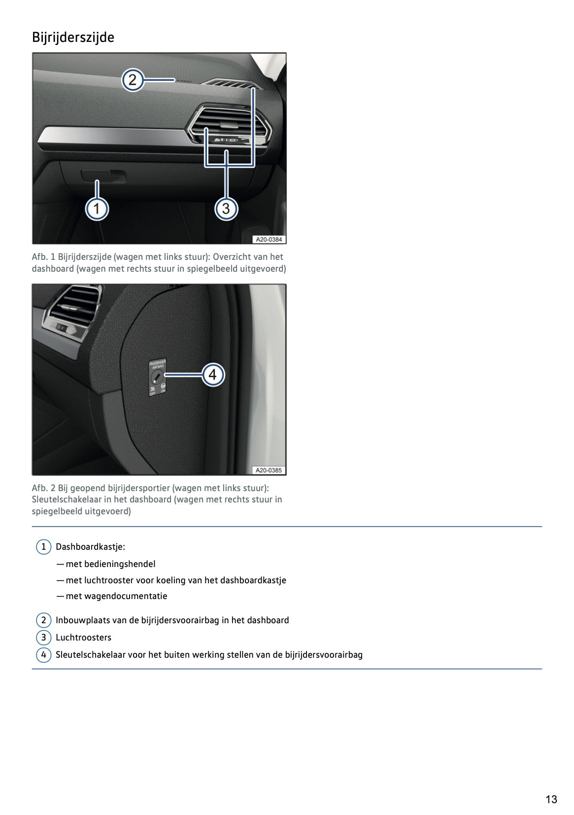 2021-2021 Volkswagen Tiguan Owner's Manual | Dutch