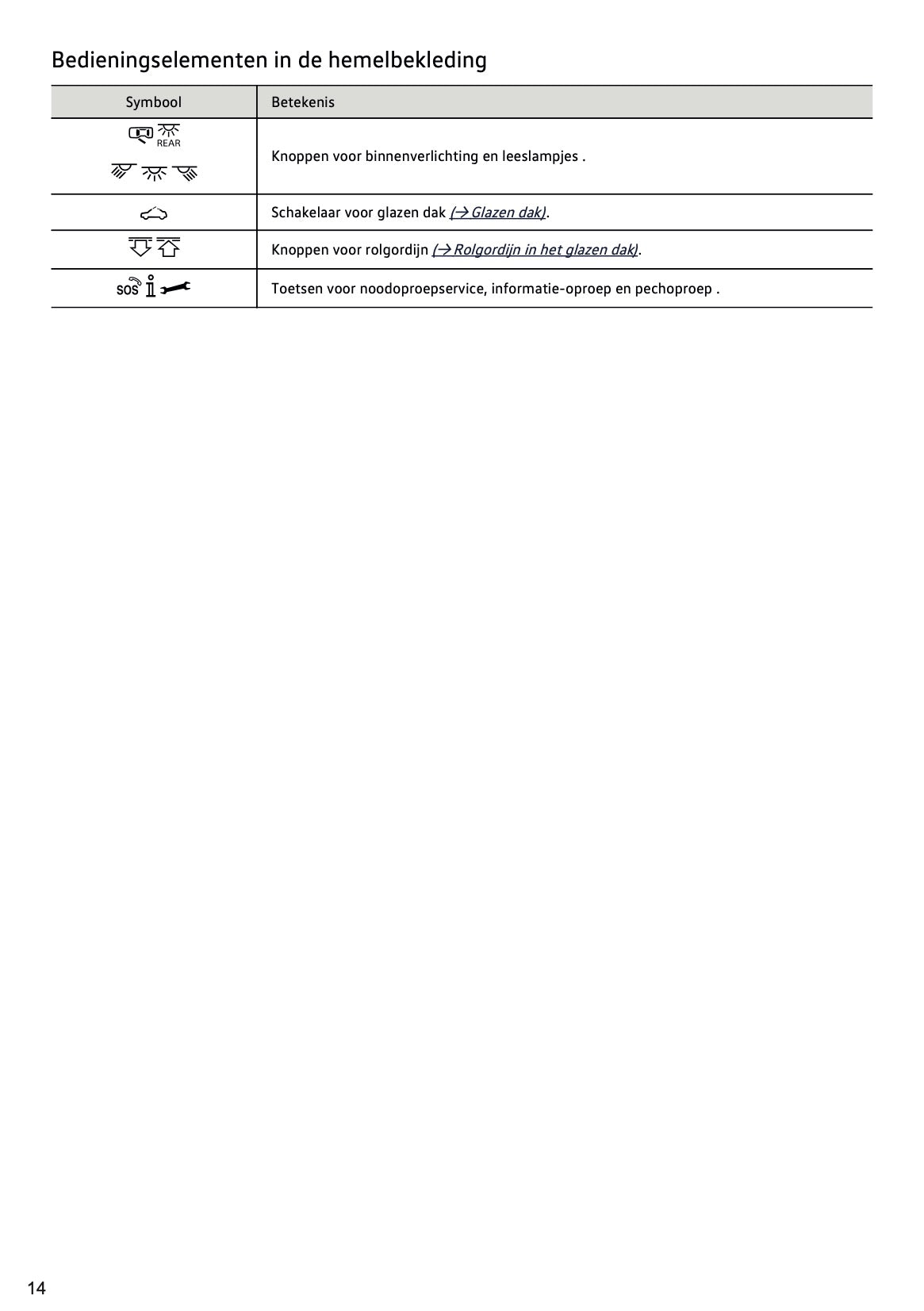 2021-2021 Volkswagen Tiguan Owner's Manual | Dutch