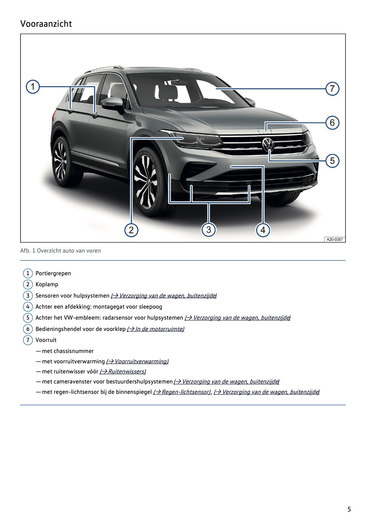2022-2023 Volkswagen Tiguan Owner's Manual | Dutch