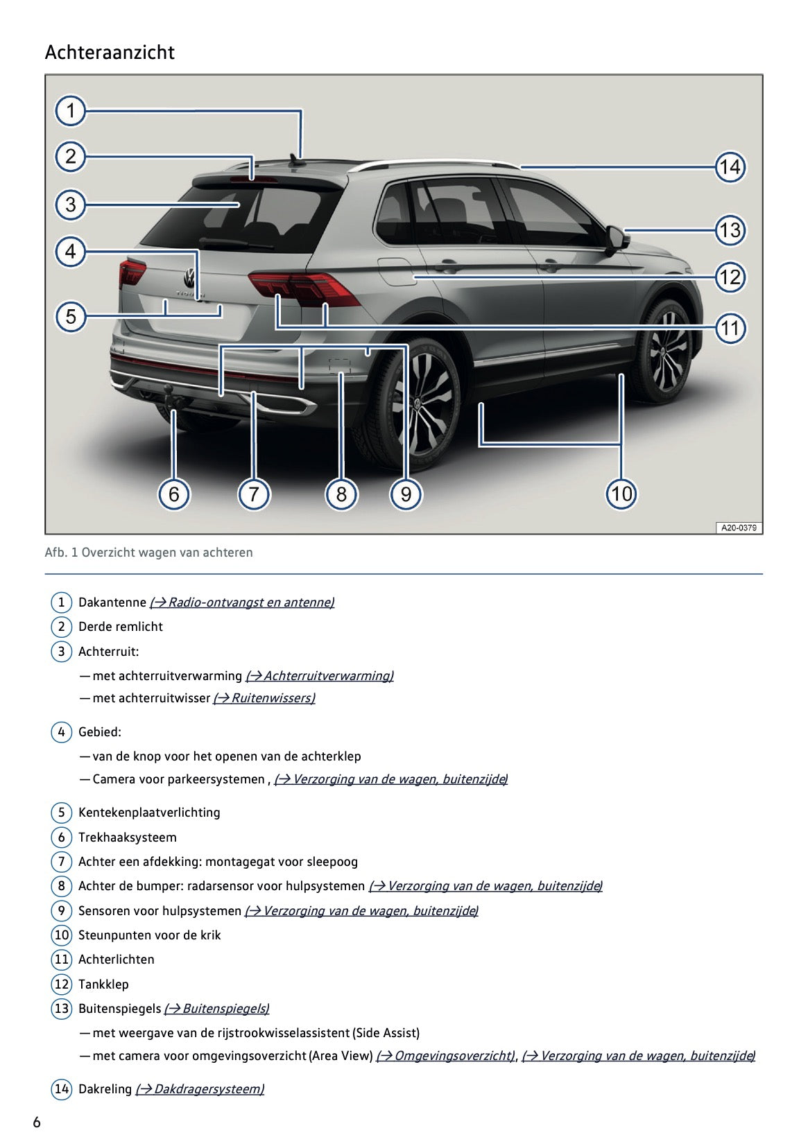 2022-2023 Volkswagen Tiguan Owner's Manual | Dutch