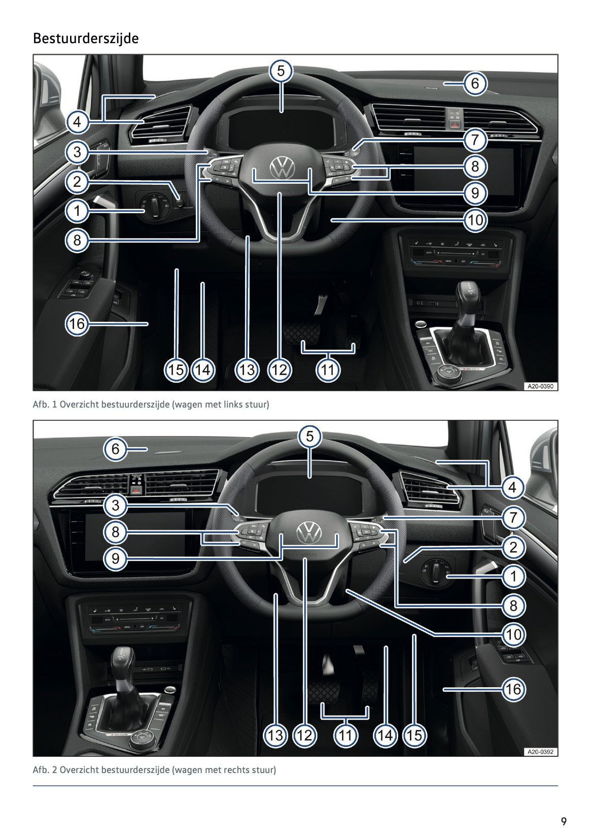2022-2023 Volkswagen Tiguan Owner's Manual | Dutch