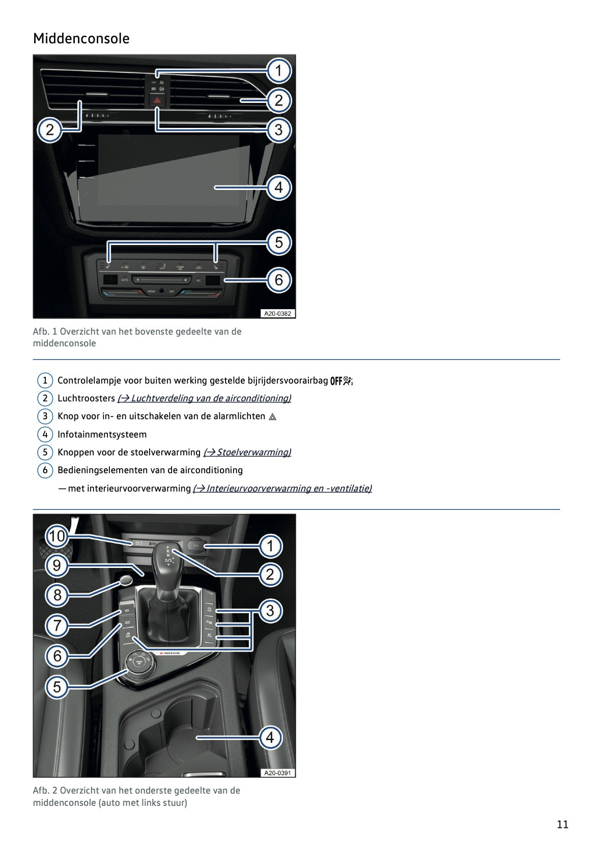 2022-2023 Volkswagen Tiguan Owner's Manual | Dutch