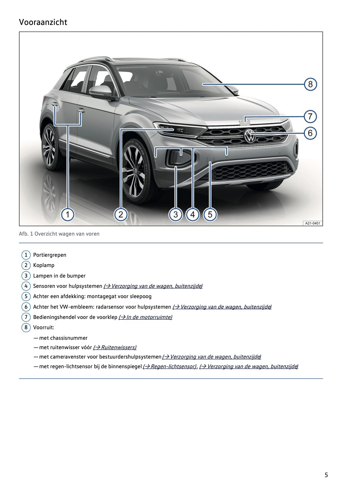 2022 Volkswagen T-Roc Owner's Manual | Dutch