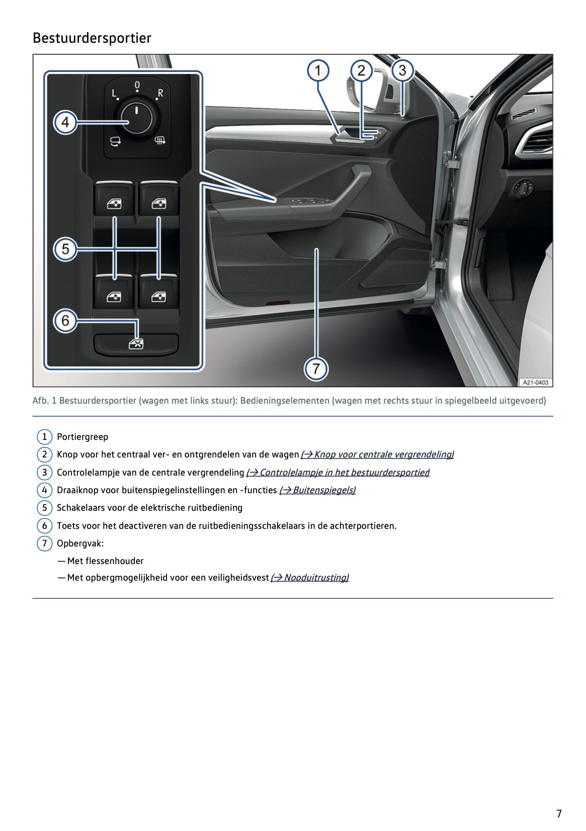 2022 Volkswagen T-Roc Owner's Manual | Dutch