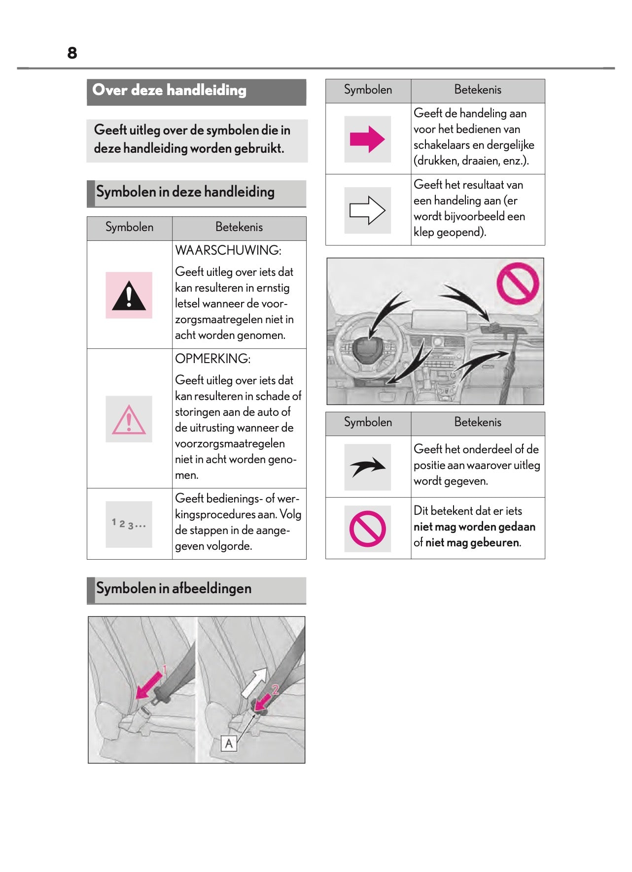 2019-2020 Lexus RX 450h Owner's Manual | Dutch