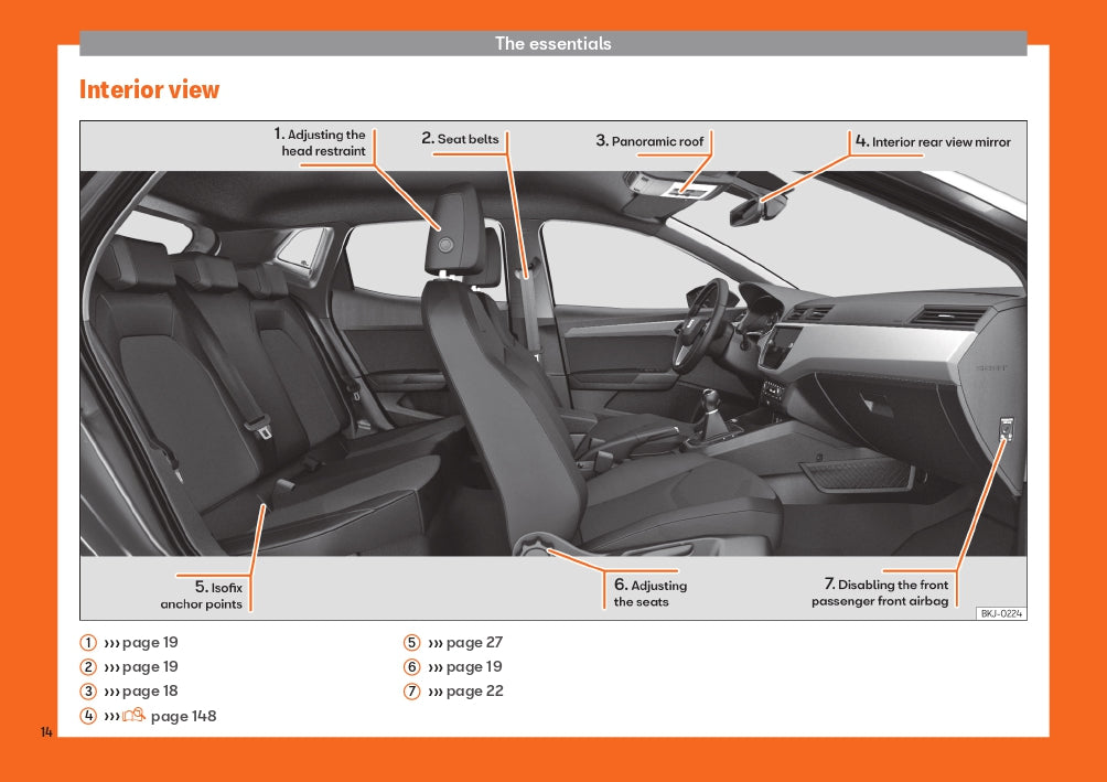 2019 Seat Ibiza Gebruikershandleiding | Engels