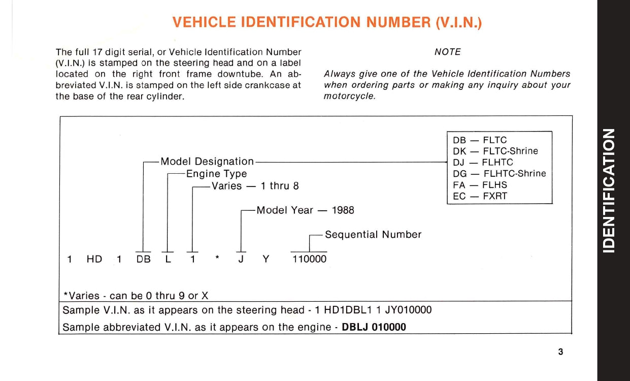 1988 Harley-Davidson Owner's Manual | English