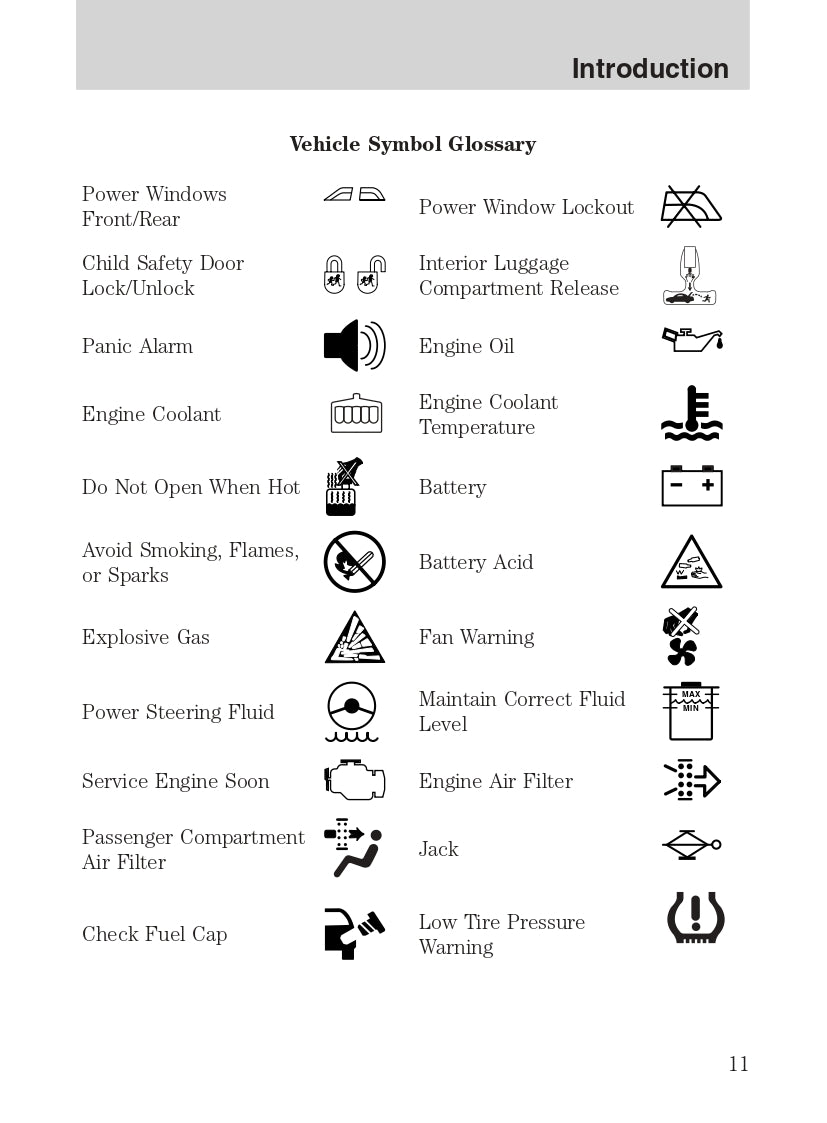 2008 Lincoln Mark LT Owner's Manual | English
