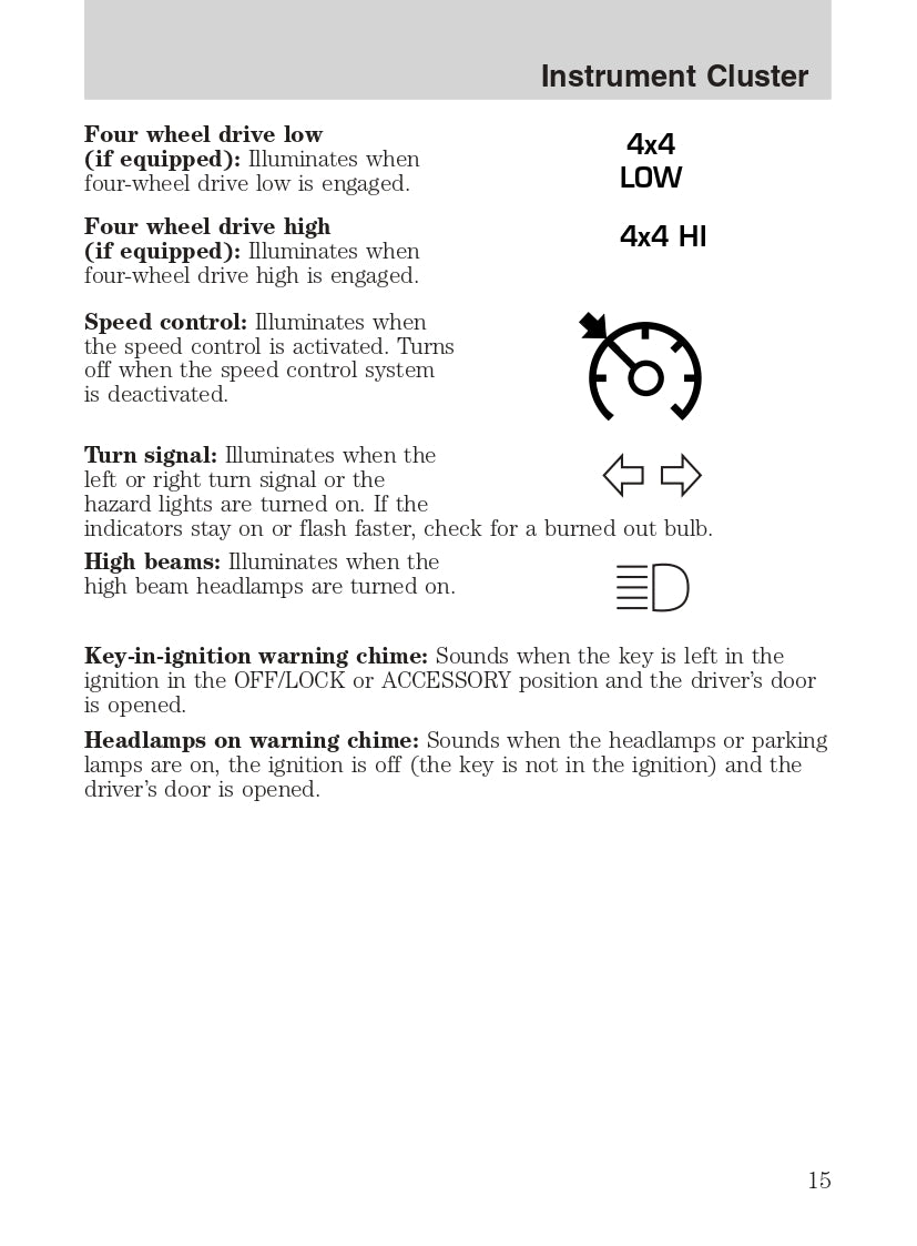 2008 Lincoln Mark LT Owner's Manual | English