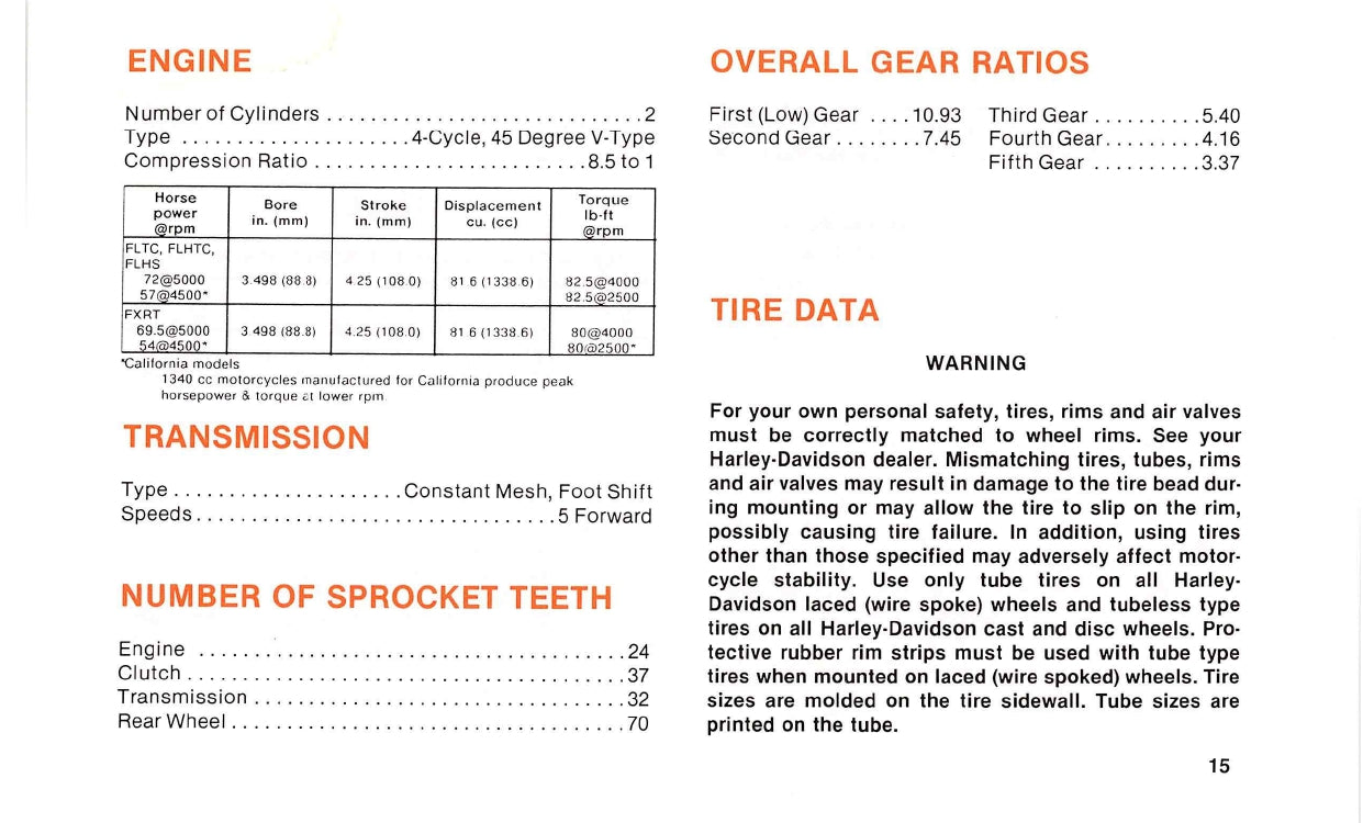 1988 Harley-Davidson Owner's Manual | English