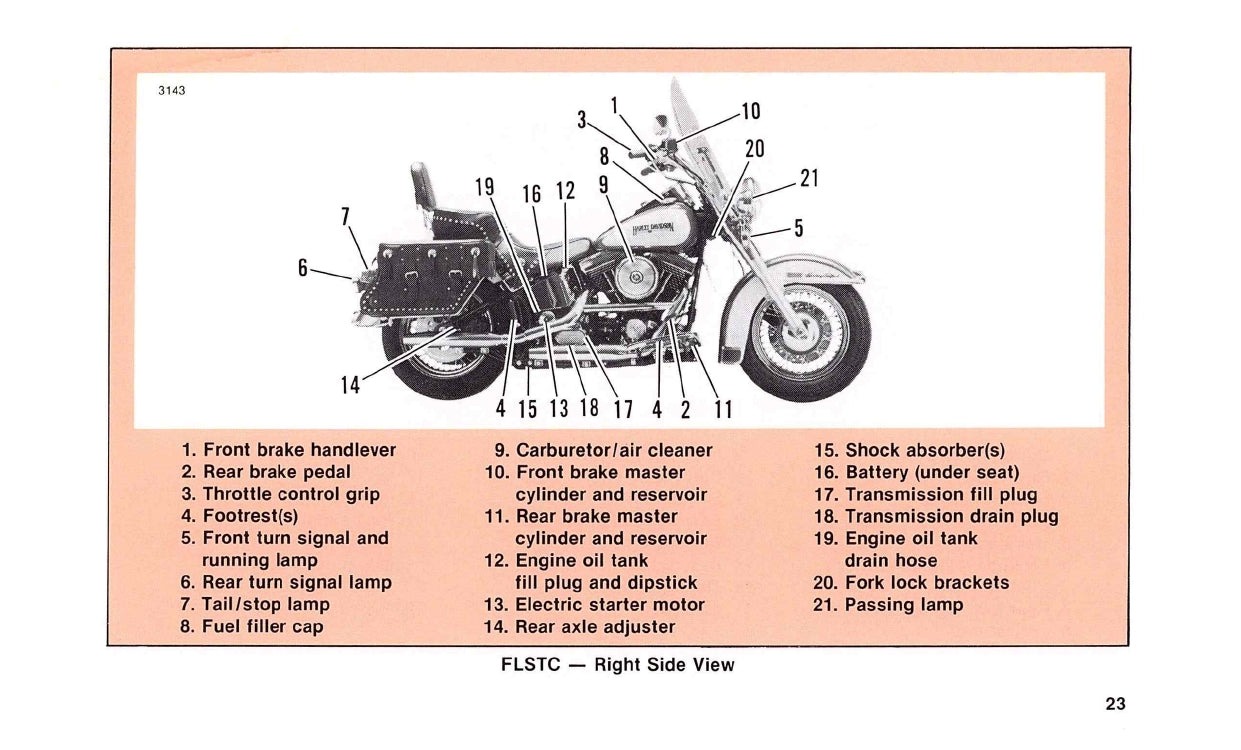1988 Harley-Davidson Owner's Manual | English