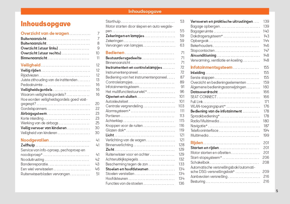 2021 Seat Ibiza Owner's Manual | Dutch