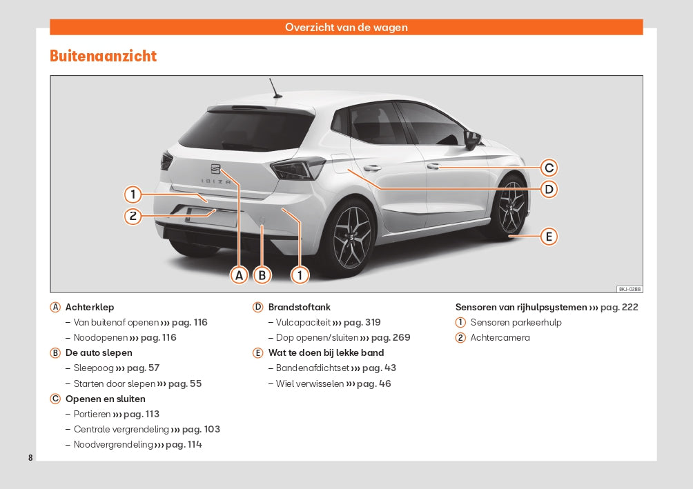 2021 Seat Ibiza Owner's Manual | Dutch