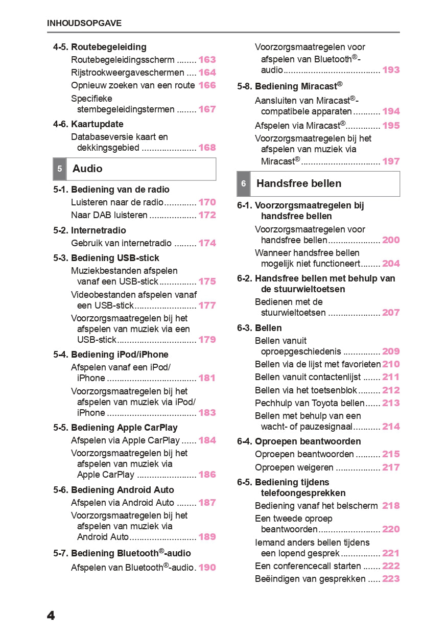 2024 Toyota Yaris Hybrid Infotainment Manual | Dutch