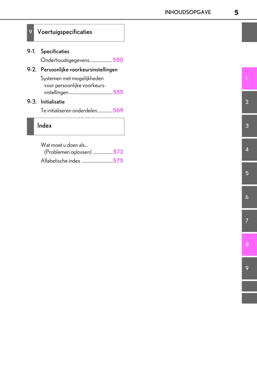 2020-2023 Lexus UX 300e Owner's Manual | Dutch