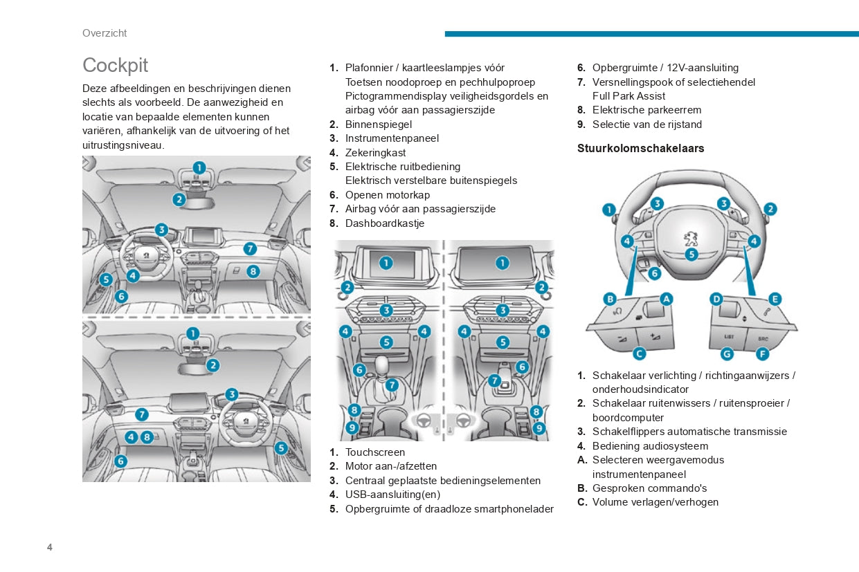 2019-2020 Peugeot 208/e-208 Bedienungsanleitung | Niederländisch