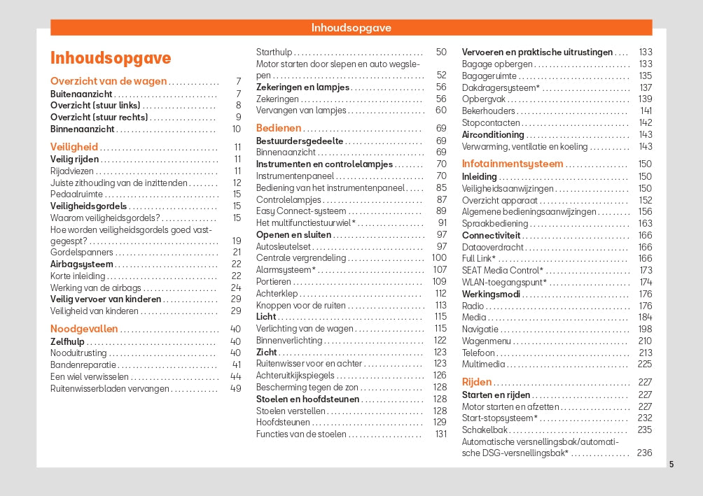 2020 Seat Arona Gebruikershandleiding | Nederlands