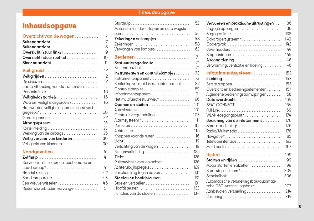 2021 Seat Arona Gebruikershandleiding | Nederlands
