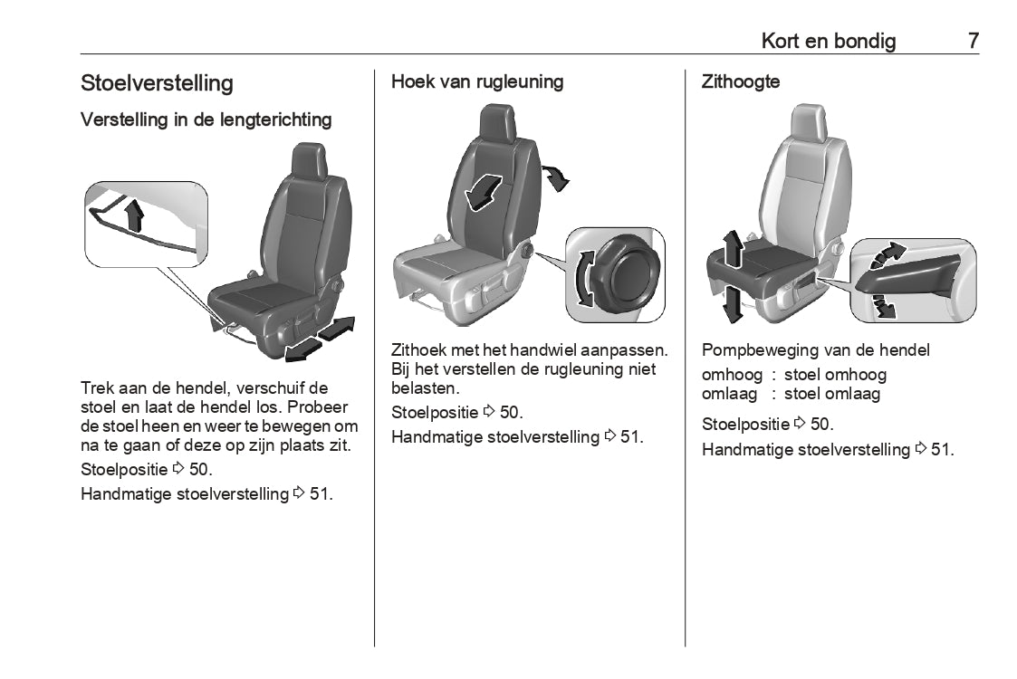 2022 Opel Vivaro Gebruikershandleiding | Nederlands