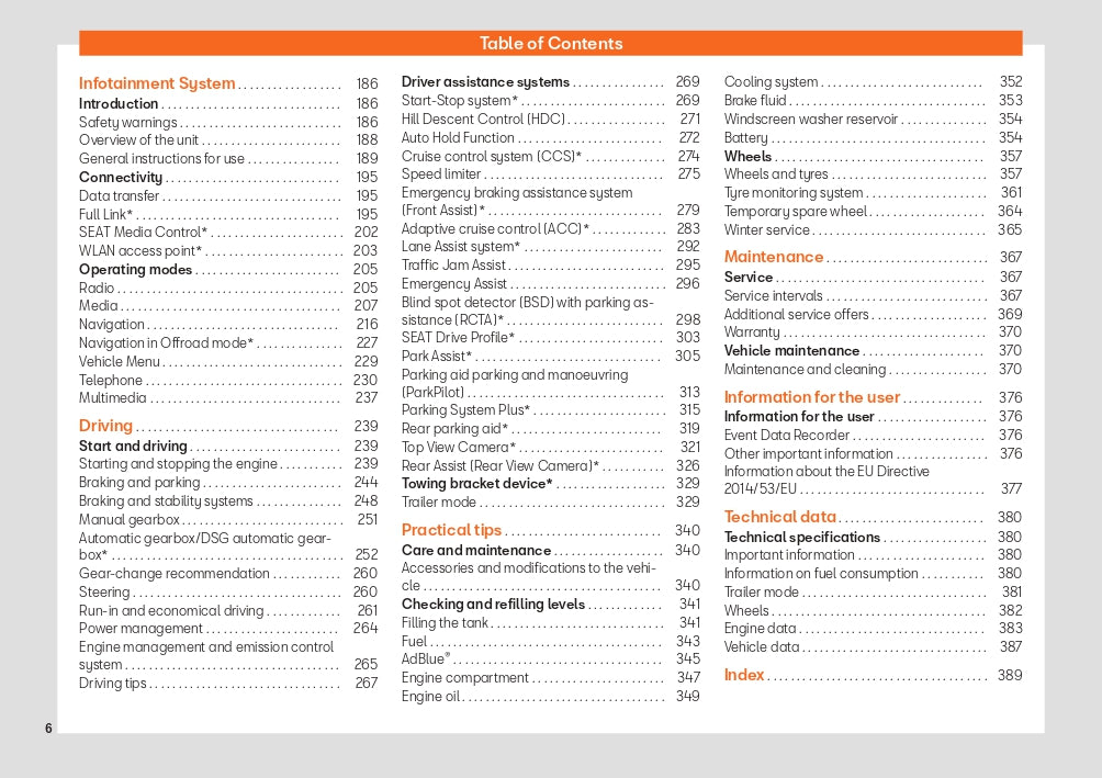 2018-2019 Seat Ateca Owner's Manual | English