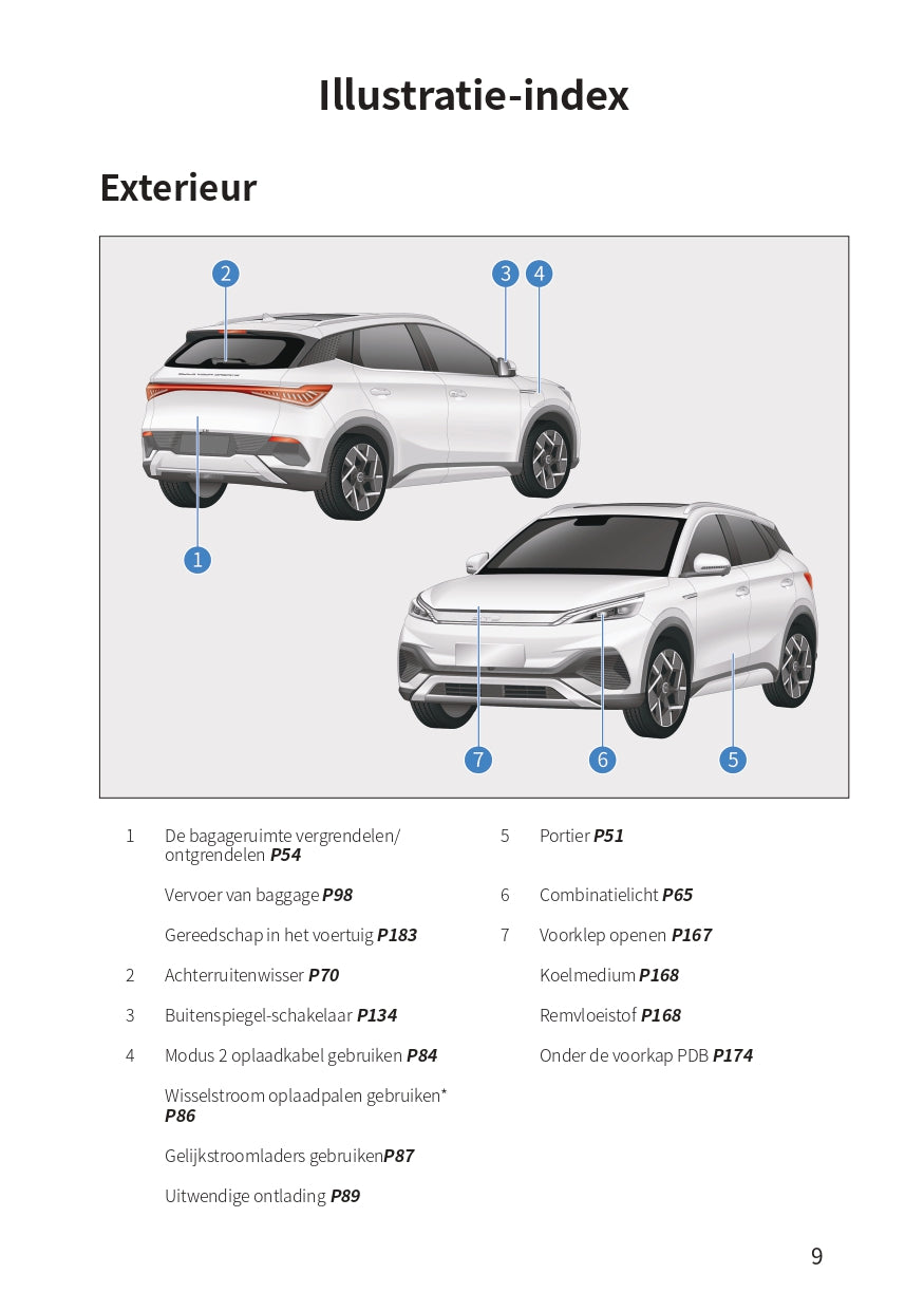 2023-2024 BYD Atto 3 Manuel du propriétaire | Néerlandais