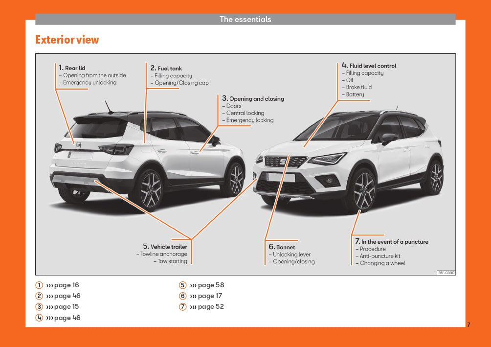 2019 Seat Arona Gebruikershandleiding | Engels