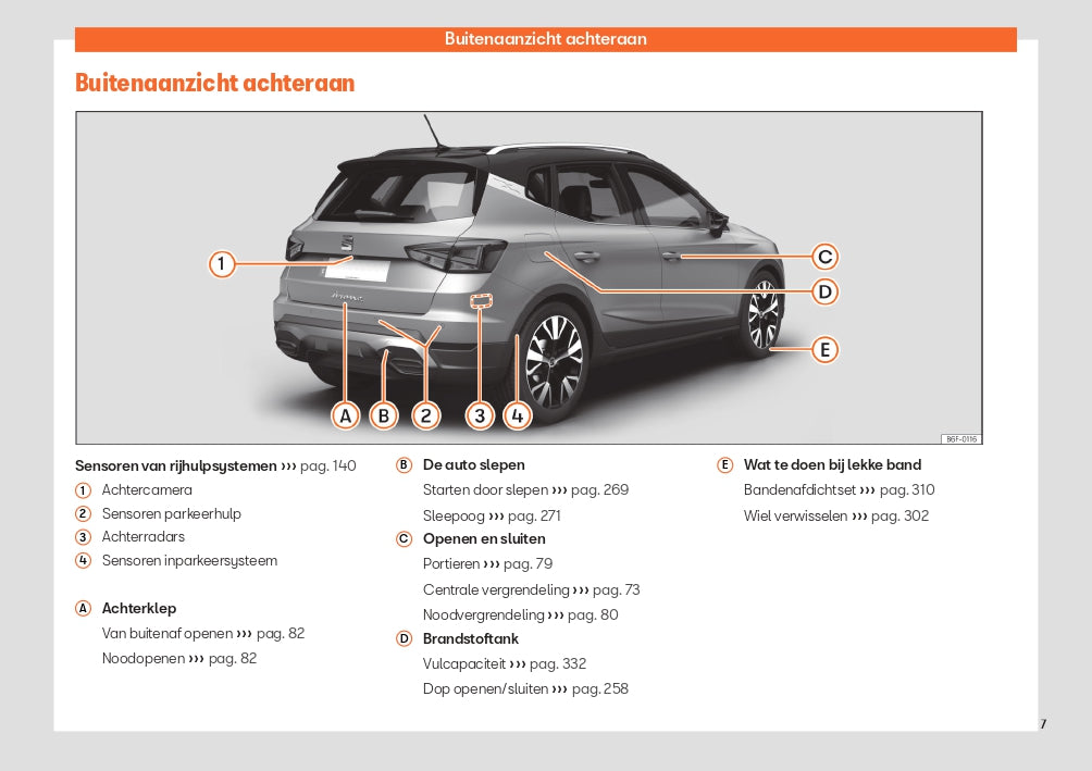 2022-2023 Seat Arona Gebruikershandleiding | Nederlands