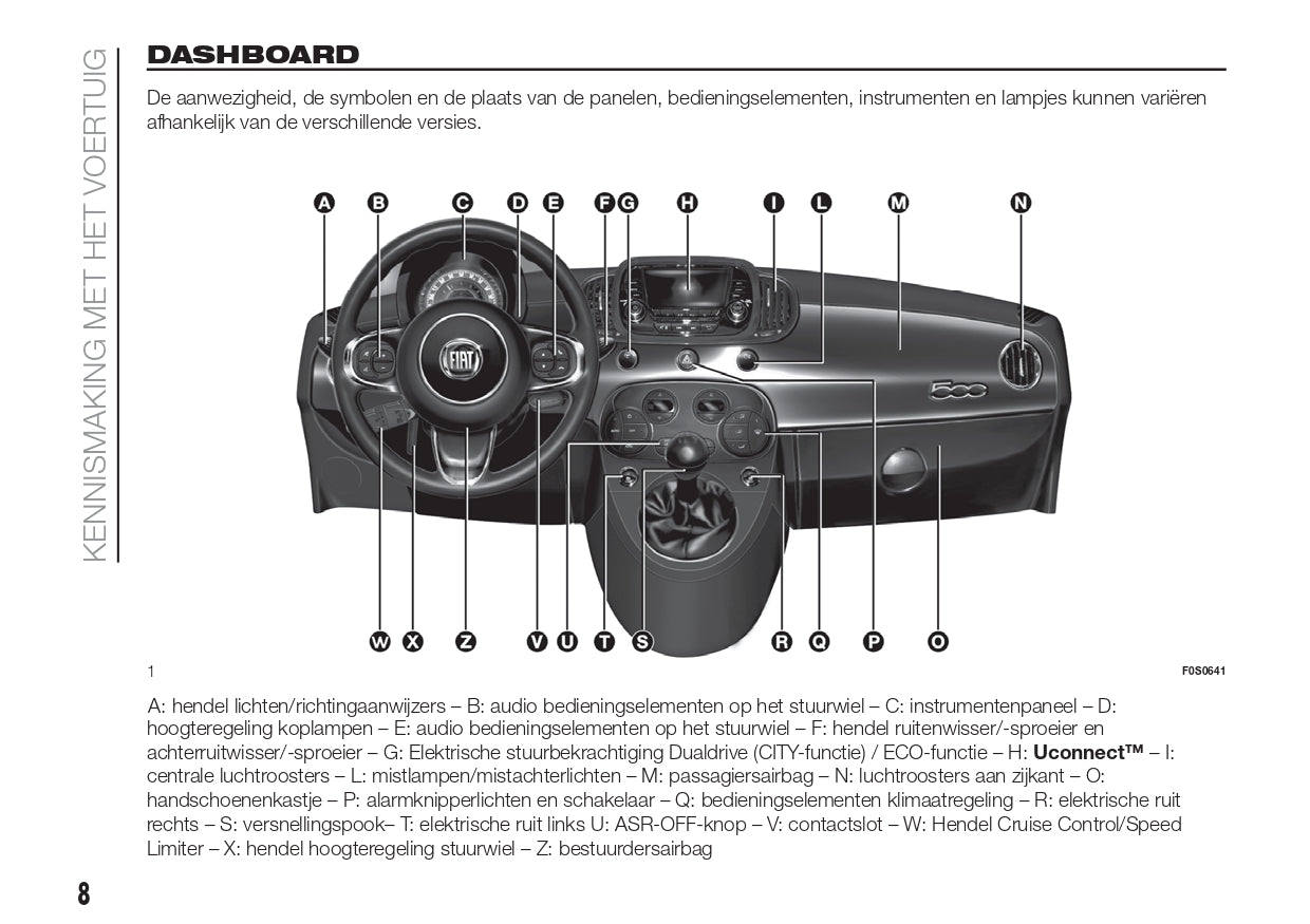 2017-2018 Fiat 500/500C Bedienungsanleitung | Niederländisch