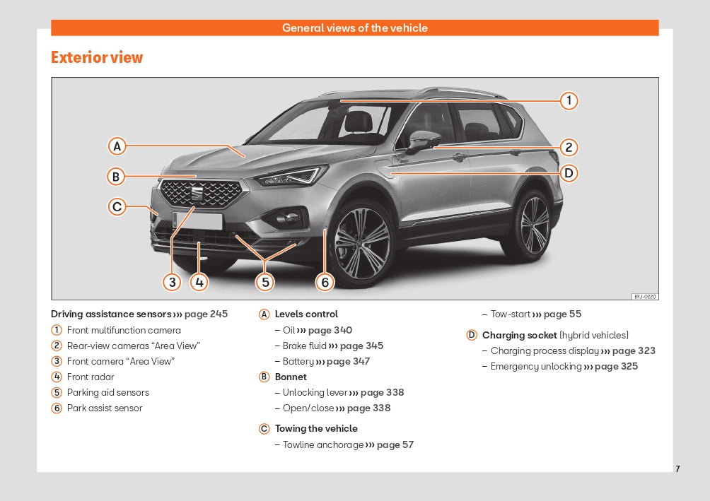 2022 Seat Tarraco Gebruikershandleiding | Engels